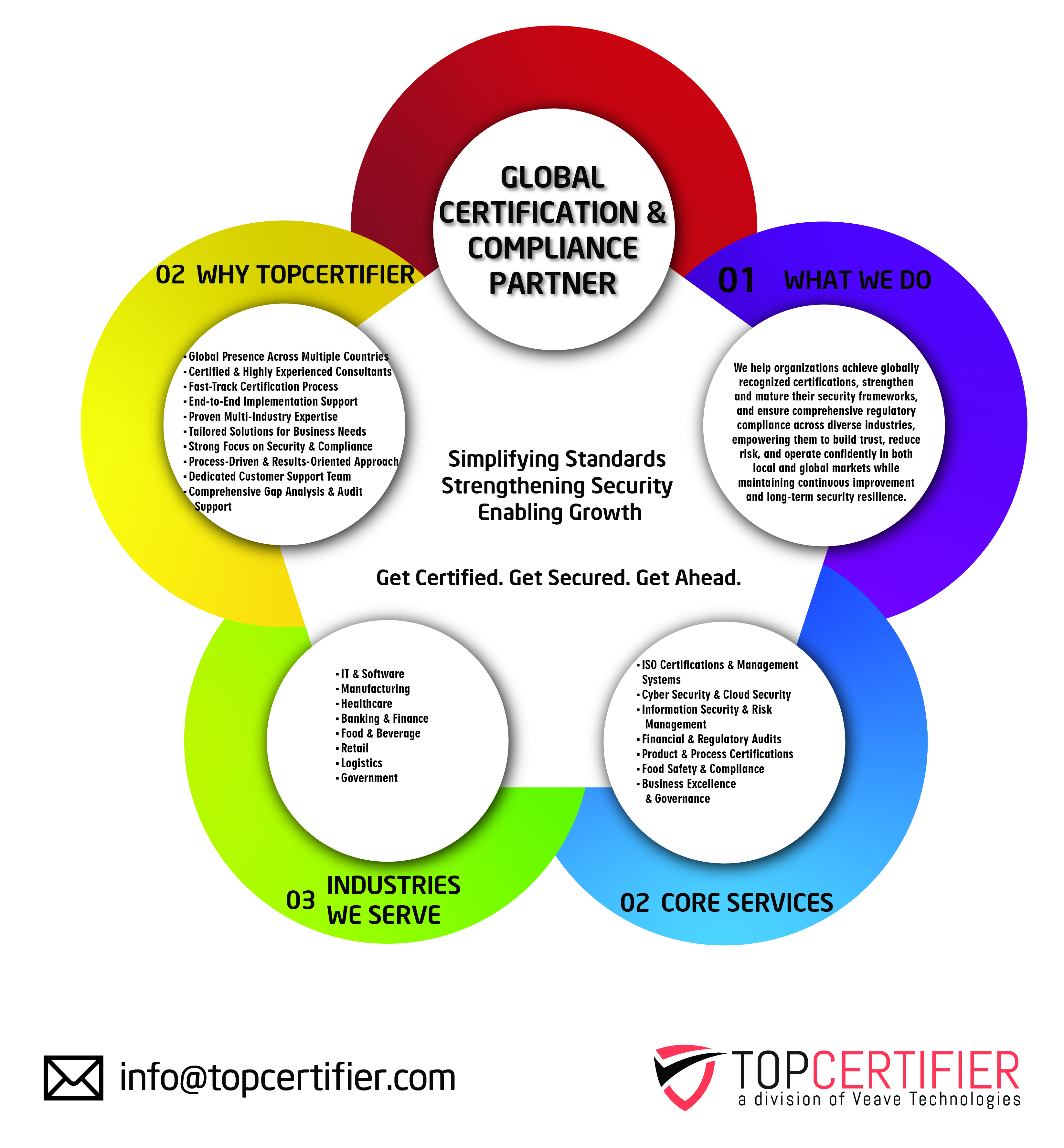 GDPR certification in Osaka