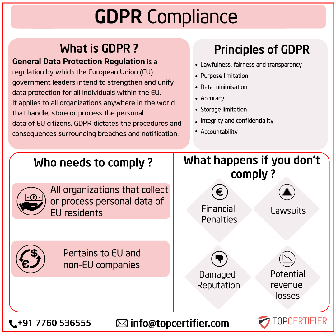 eu-gdpr certification in Japan